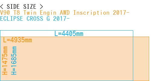 #V90 T8 Twin Engin AWD Inscription 2017- + ECLIPSE CROSS G 2017-